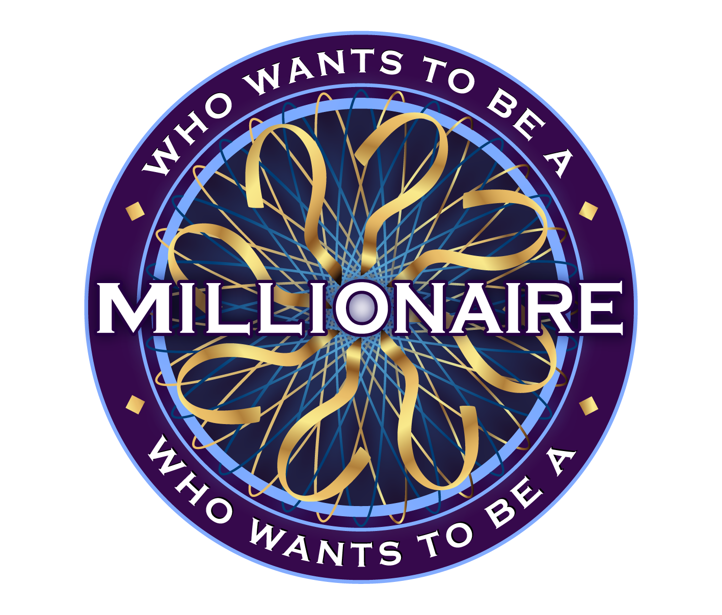 ‘Who Wants To Be A Millionaire?’ Game show is back, bigger and better!