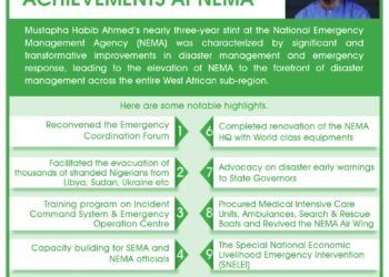 Examining Mustapha Habib Ahmed’s scorecard at NEMA –Toni Kan