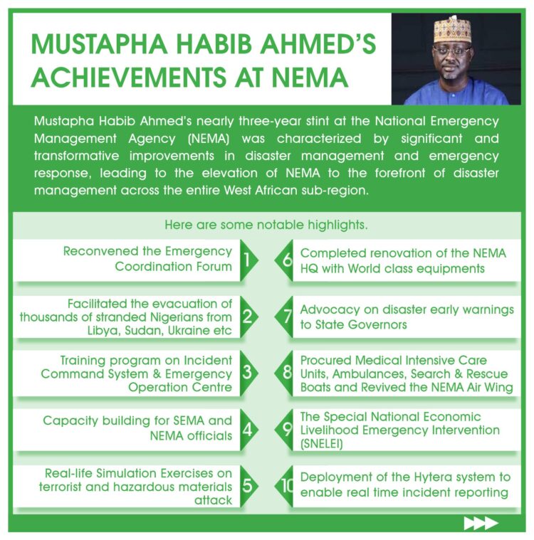 Examining Mustapha Habib Ahmed’s scorecard at NEMA –Toni Kan