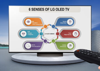 LG OLED TV: Pioneering excellence, redefining the future