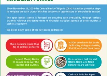Christmas, cash scarcity and attacks against CBN’s proactive stance –Toni Kan