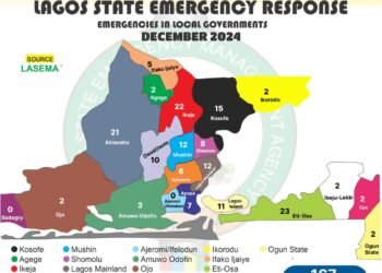 LASEMA attends 1,675 incidents in Y2024, 8117 in 66 months