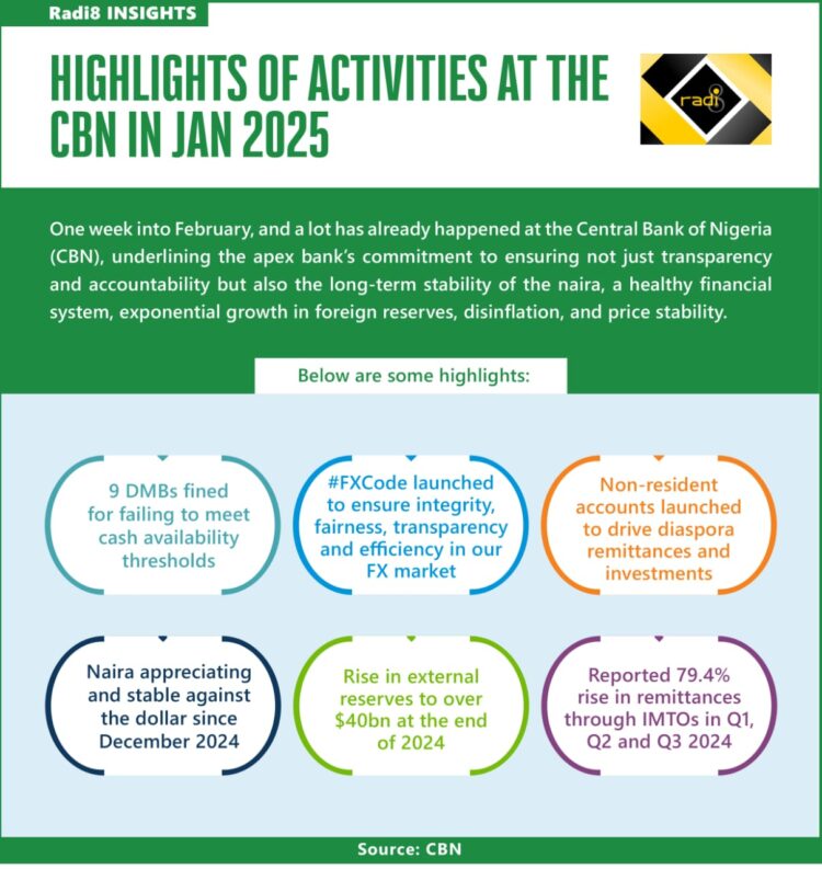 Plenty motion and serious movement at the CBN –Toni Kan