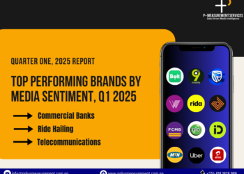 Market leaders emerge: Ride-Hailing, Banking, and Telco Brands Capture Positive Media Traction in Q1 