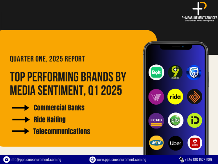 Market leaders emerge: Ride-Hailing, Banking, and Telco Brands Capture Positive Media Traction in Q1