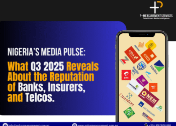 Nigeria’s Media Pulse: What Q3 2025 reveals about the reputation of Banks, Insurers, and Telcos