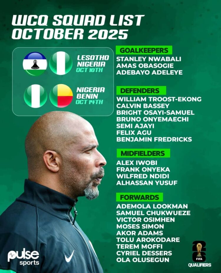 BREAKING: Eric Chelle releases 23 Players for Lesotho, Benin Clash