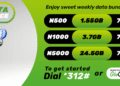 Glo introduces revised data bundles with more value at no extra cost
