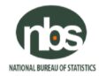 Nigeria’s inflation rate eases to 16.05% in October – NBS