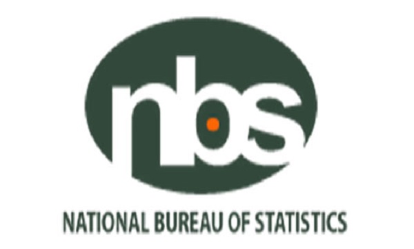 Nigeria’s inflation rate eases to 16.05% in October – NBS