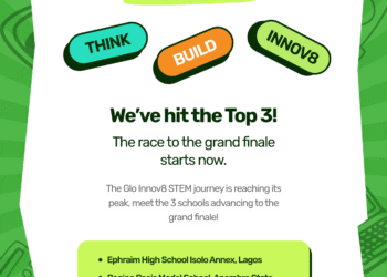 Glo Innov8 competition enters final stage, with 3 schools in race for N5m