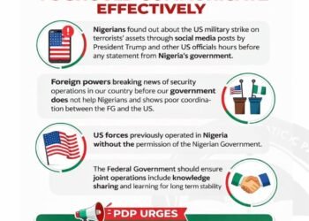 ICYMI: US strike on Terrorists: FG should communicate effectively