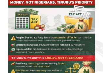 Tax Act Start Date: Money, Not Nigerians, Tinubu’s Priority