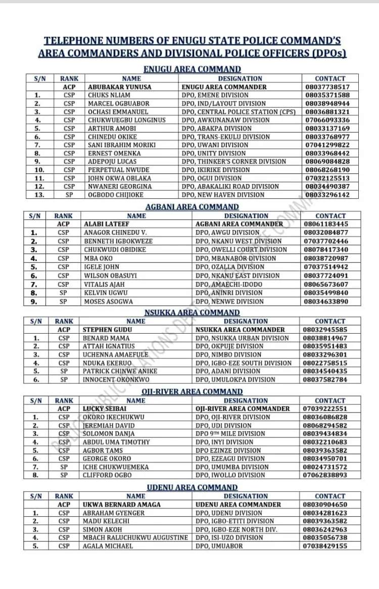 Police release Enugu Area Commanders’ contact numbers