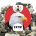 EFCC warns OPay on stricter KYC: Prevent your platform from being use for money laundering