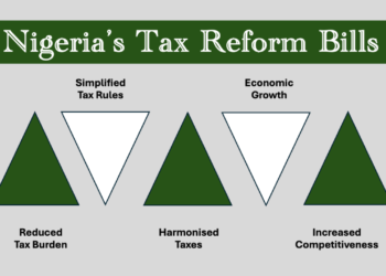 Nigeria sets new rules for crypto taxation in 2026