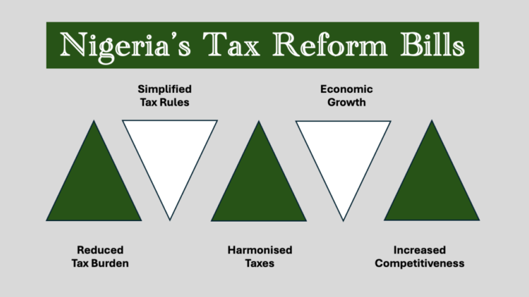 Nigeria sets new rules for crypto taxation in 2026