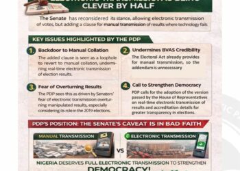 Senate’s new position on electronic transmission Is being clever by Half