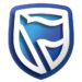Stanbic IBTC Bank Nigeria PMI: New orders return to growth as selling price inflation eases to lowest in over six years