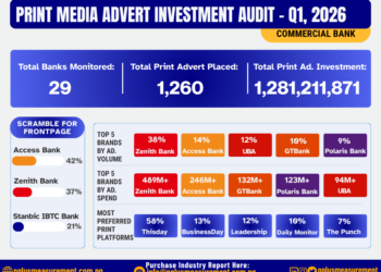Beyond Digital: Why Nigerian Banks and Corporates still bet big on print media advertisements 