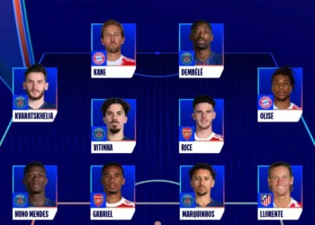 UEFA reveals 2026 Champions League team of the season