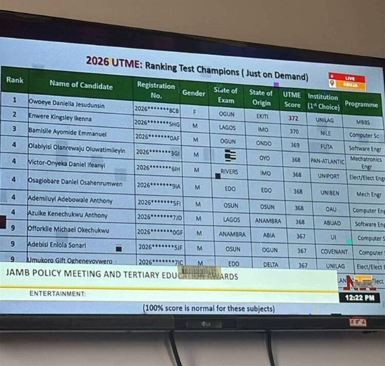 2026 UTME: Owoeye Daniella Jesudunsin scores 372, see top 11 candidates 