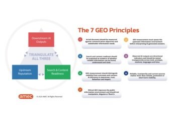 AMEC launches GEO Principles to bring rigour to AI-led communications measurement