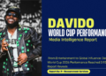 From entertainment to Global influence: Davido’s World Cup 2026 performance reached 3.92 billion people across 156 countries, new media intelligence report reveals