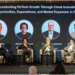 Huawei Cloud strengthens Egypt’s FinTech Ecosystem with Secure Cloud and AI Innovations