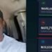 Fresh Screenshot allegedly shows ₦20 Million instead of ₦691 Million in VDM’s NGO Account, Nigerians expresses concerns