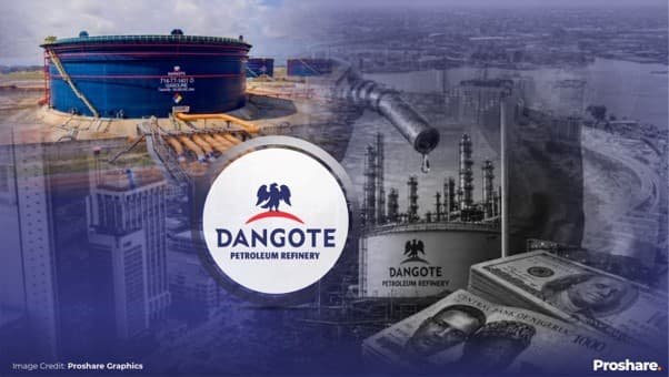 Dangote Refinery completes landmark $2.5billion private Equity Placement