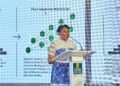 Sound corporate governance practices crucial to Nigeria’s economic growth -Juliet Anammah